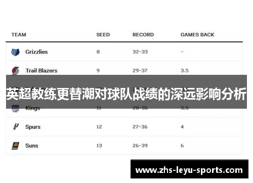 英超教练更替潮对球队战绩的深远影响分析